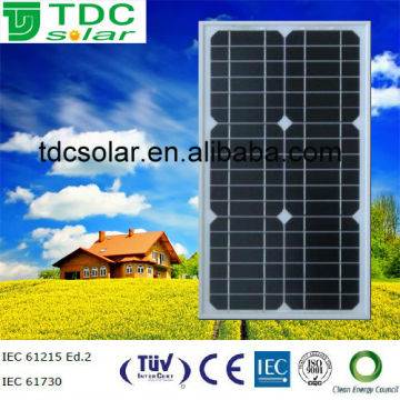 15w low price mini solar panel with aluminum frame