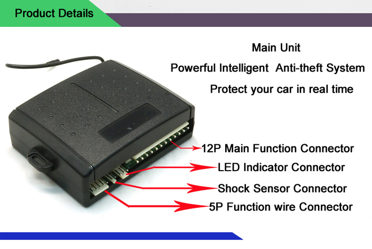 Doodle Smart GSM Mobile Phone Card Anti-theft Alarm System