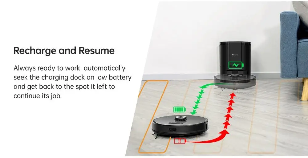 Robotic Vacuum Cleaners with 3 Adjustable Level of Water Volume Multiple Cleaning Modes