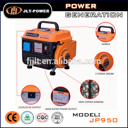 JLT-POWER 950 mini portable gasoline generator set with CE GS