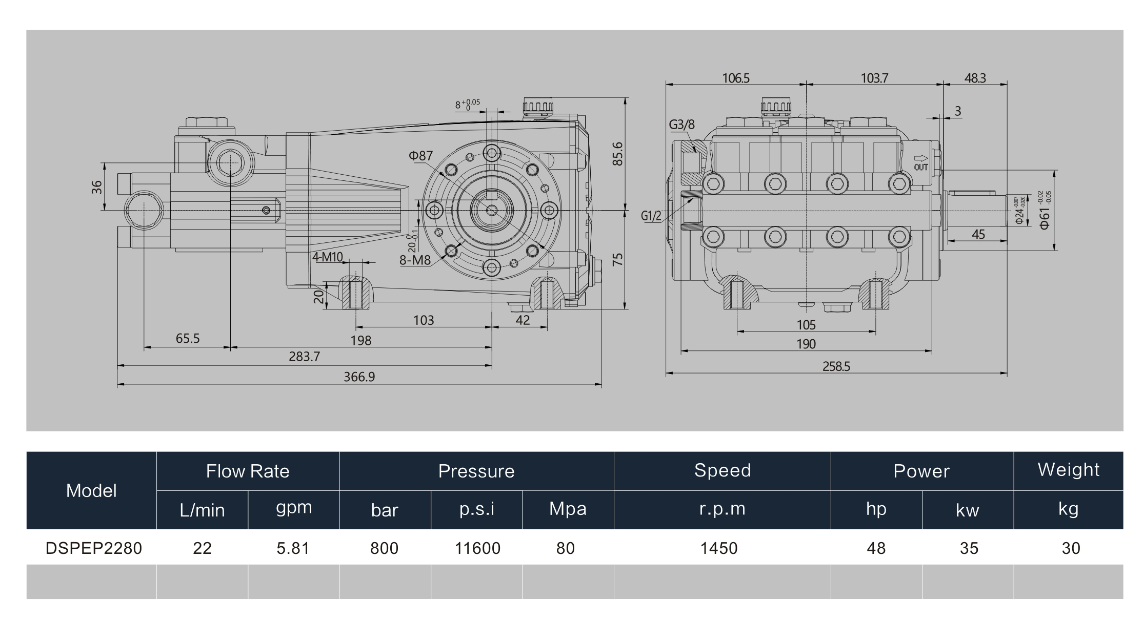 DSPEP2280-1