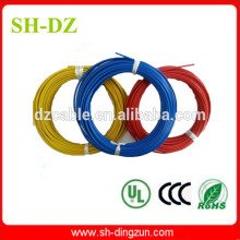 fiber optic cable meter price