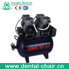 Home Air Compressors