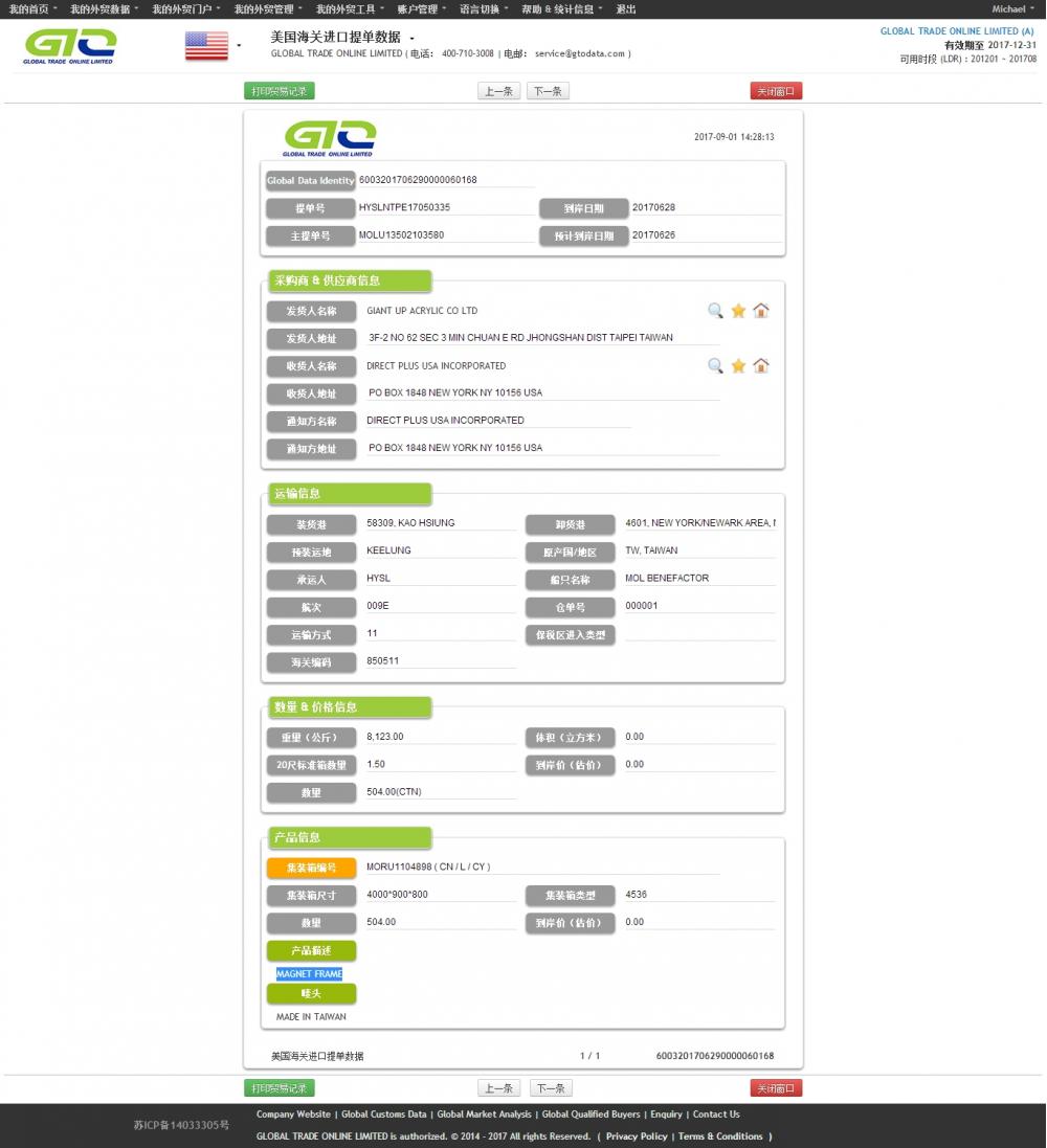 Magnet Frame-Muestra de datos de importación de EE. UU.