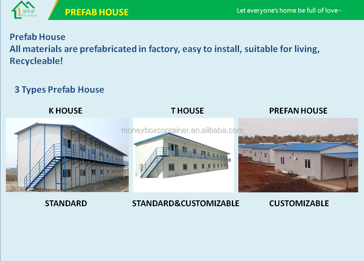 House kit prefab house for labor camp accommodation/office