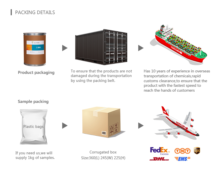 PVB Resin For Interlayer Coating Primer PVB Resin