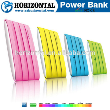 New design power bank 8000mah ,polymer power bank new products on china market