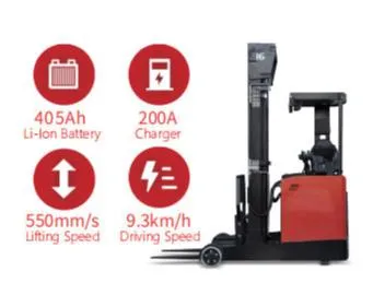 Industrial Maintenance Free Heavy Duty Mini Warehouse Battery Forklift Lithium Lift Diesel Stable Fork Lift Pallet Stacker Electric Reach Truck Manufacturer
