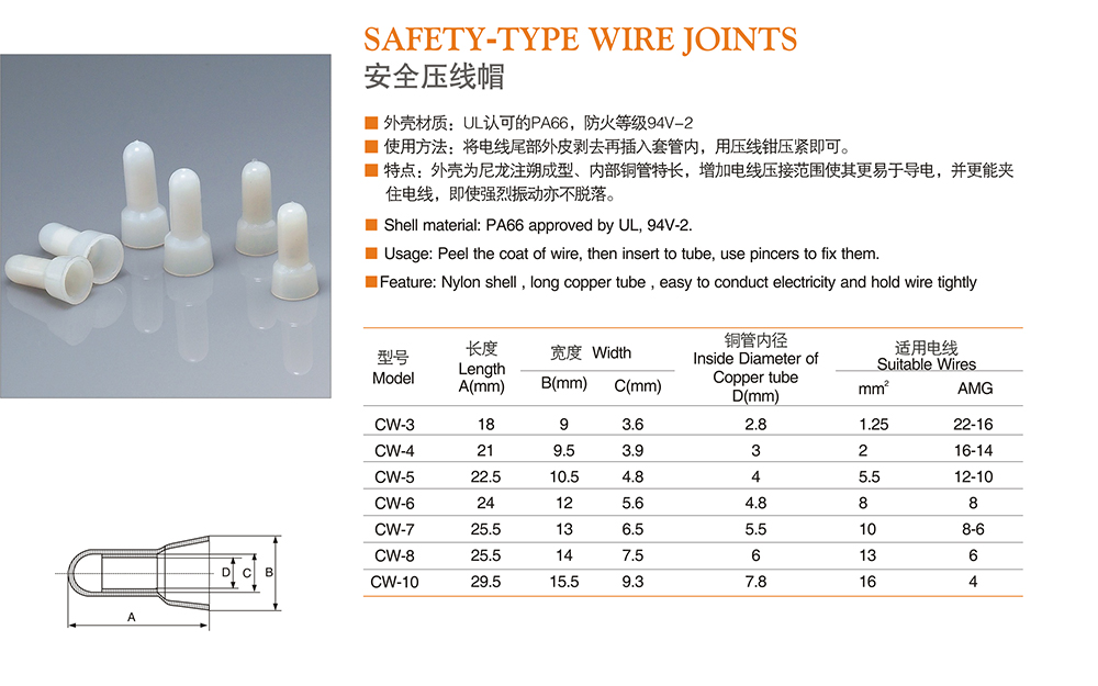 Safety-Type Wire Joints