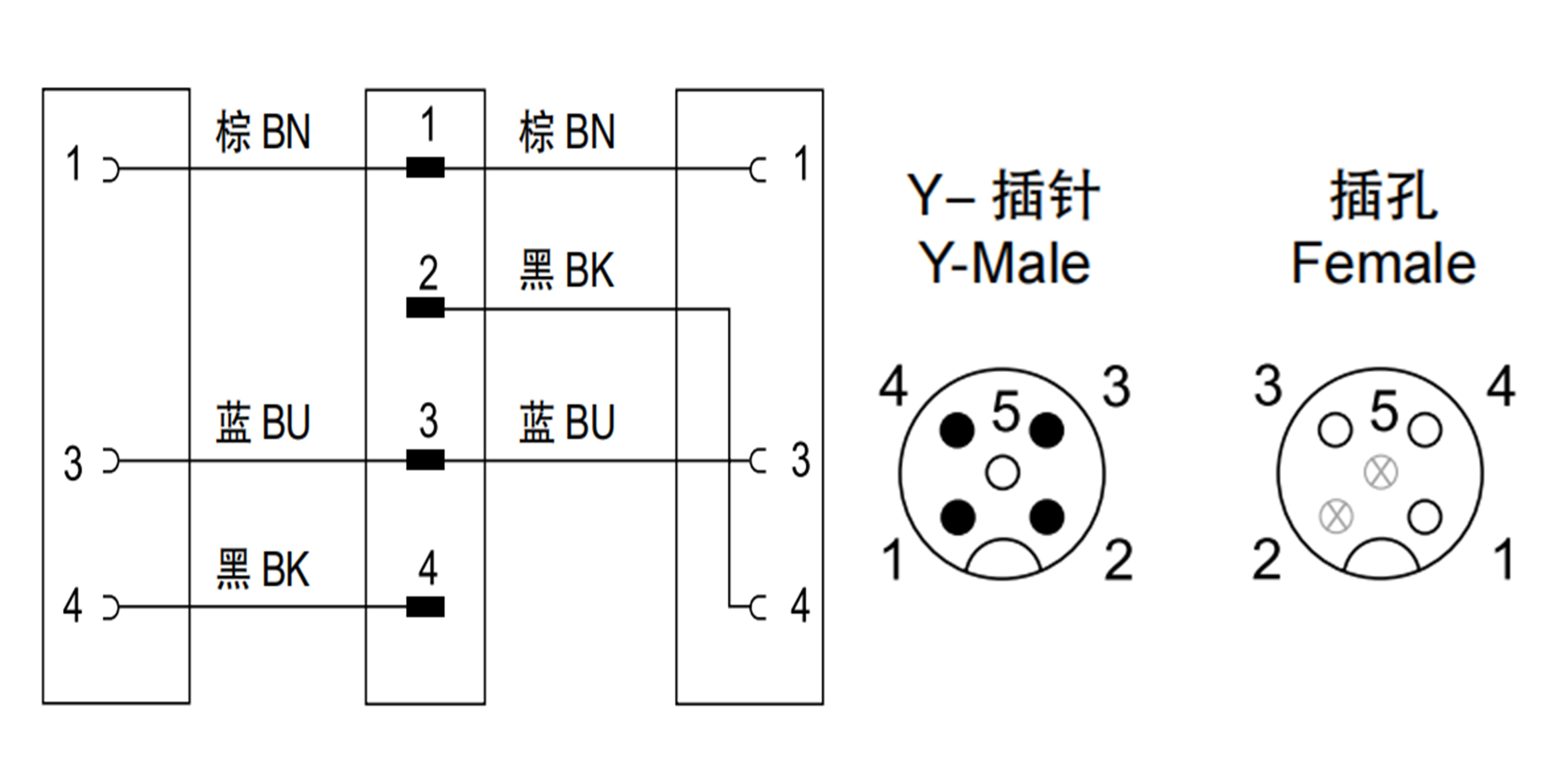 M12 Y type connection cable