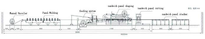 Eps Sandwich Panel Making Machine Construction Equipment for Sale Steel Tile Production Line