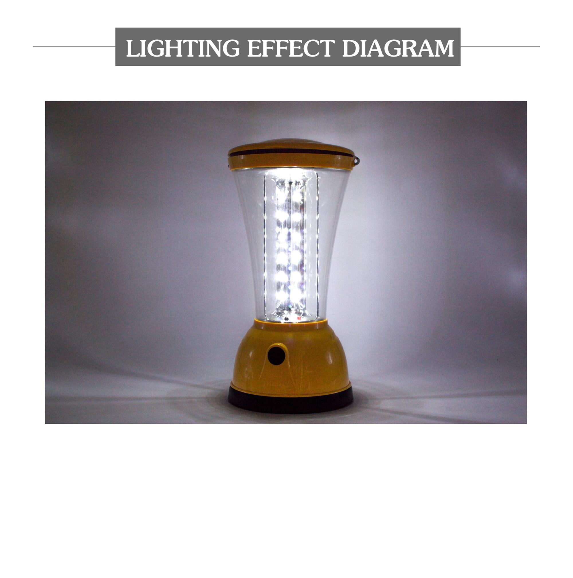 High Quality Solar LED Camping Tent Light Rechargeable Night Lamp Lantern for Outdoor Hiking