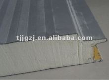 Insulated PIR sandwich panel price