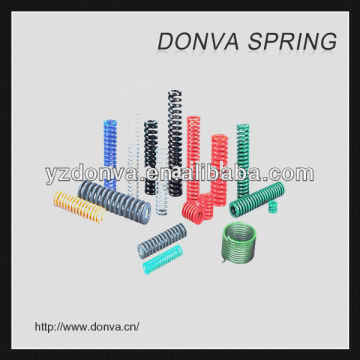 Mould Compression Springs