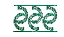 Multilayers Rigid PCB Prototype Design Service