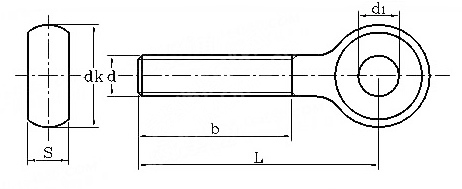 عين الترباس eye bolt