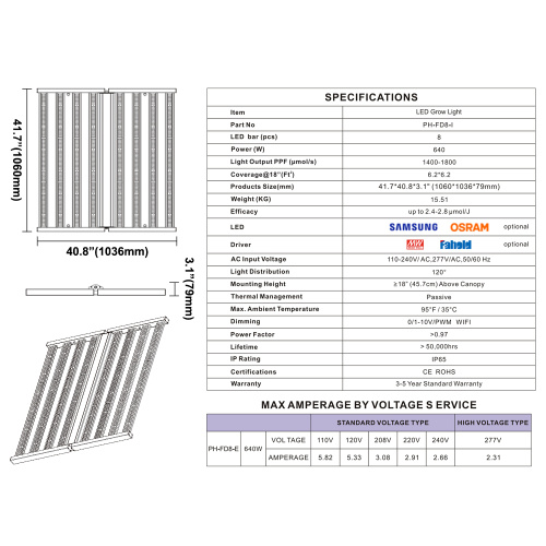 Người trồng lựa chọn có thể gập lại 640W LED phát triển ánh sáng