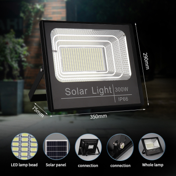 Brightest Solar Flood Lights with Motion Sensor