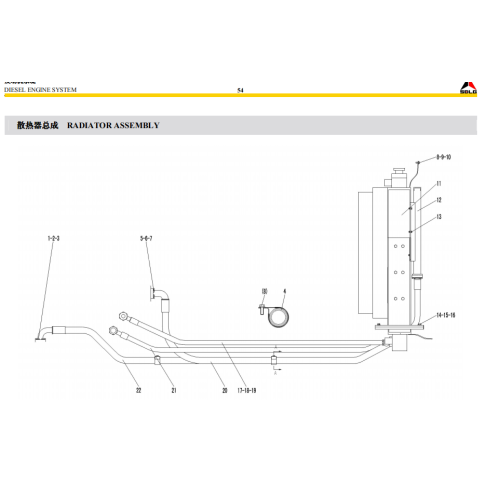 Assemblage du radiateur SDLG LG956L 4110001020