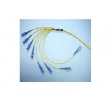 Breakout Kit Essentials