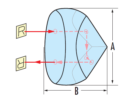 corner cube prism