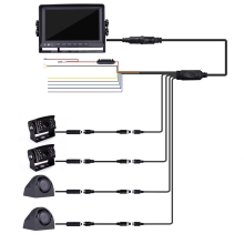 Quad Backup Camera Monitor System