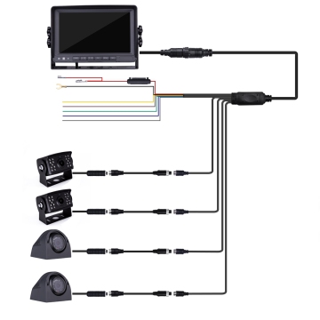 Quad Backup Camera Monitor System