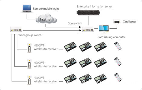 iebox1