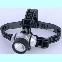 1W led headlight