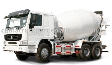 SINOTRUK HOWO Concrete Mixer trucks