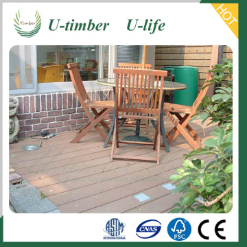 Long lifetime cheap wpc floor composite lumber