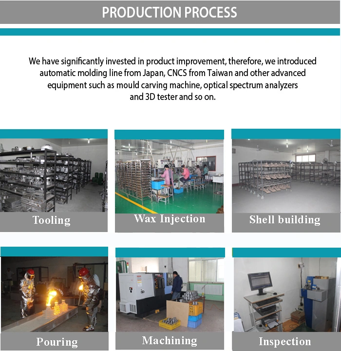 High Performance Stainless Steel Foundry