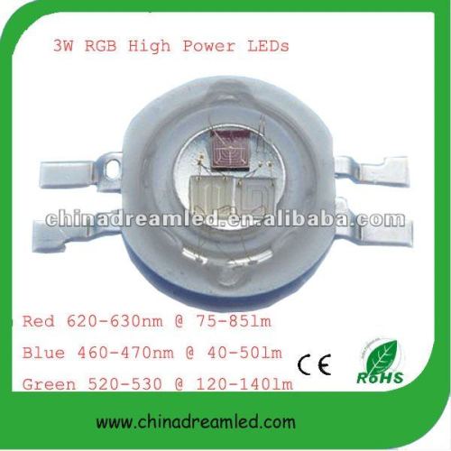 1W 3W High Power Led Chip RGB Colorful Lighting Widely use for Landscape Lighting
