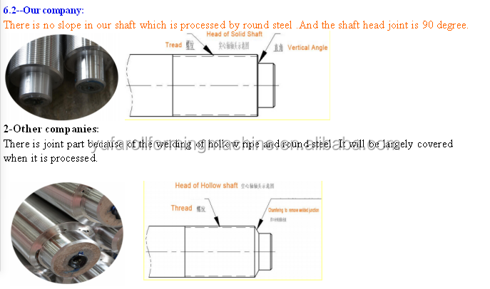 YUFA Brand metal decking sheet cold roll forming machine