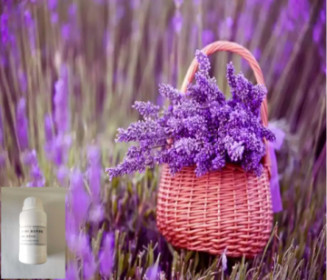 Remember Me Fragrance