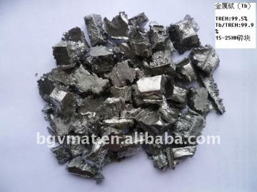 Terbium Metal