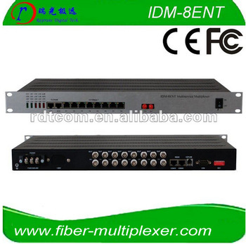 8FXS/FXO 8E1 8Ethernet telephone line multiplexer