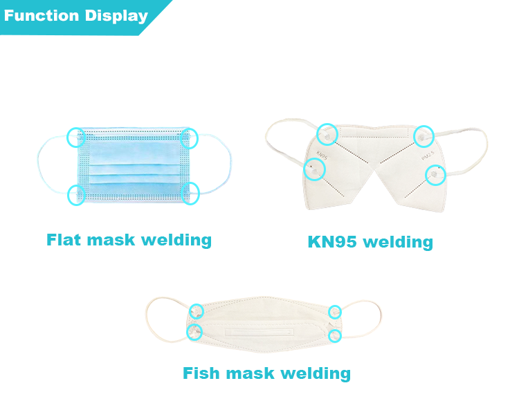 Manufactory supply machine ultrasonic welding mask machine earloop welding machine mask