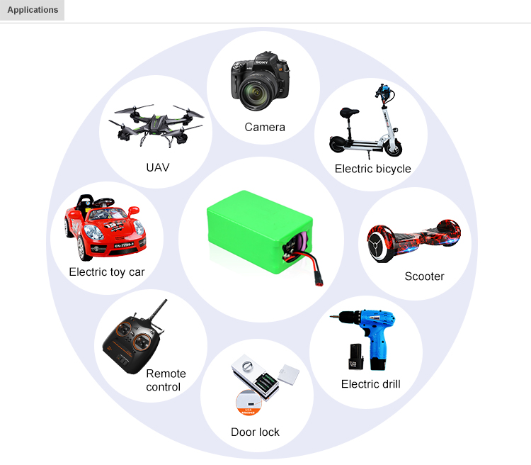 Custom 12V 18V 36V 48V Battery Pack Li-ion 4S1P 14.8V Battery Packs for energy storage