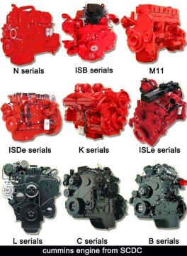 Cummins B series diesel engine for Vehicle