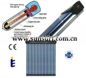 SunSurf SC-C01 vacuum tube pressuized solar collector