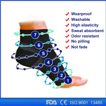 Mens wrist ankle weights holster stabilizer brace