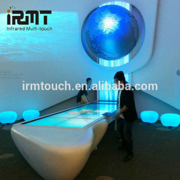 IRMTouch multi touch screen