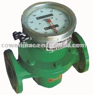 Gear Meter,flow meter,gas meter