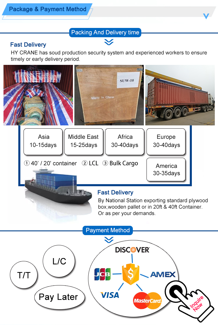 12t zpmc container gantry crane best price