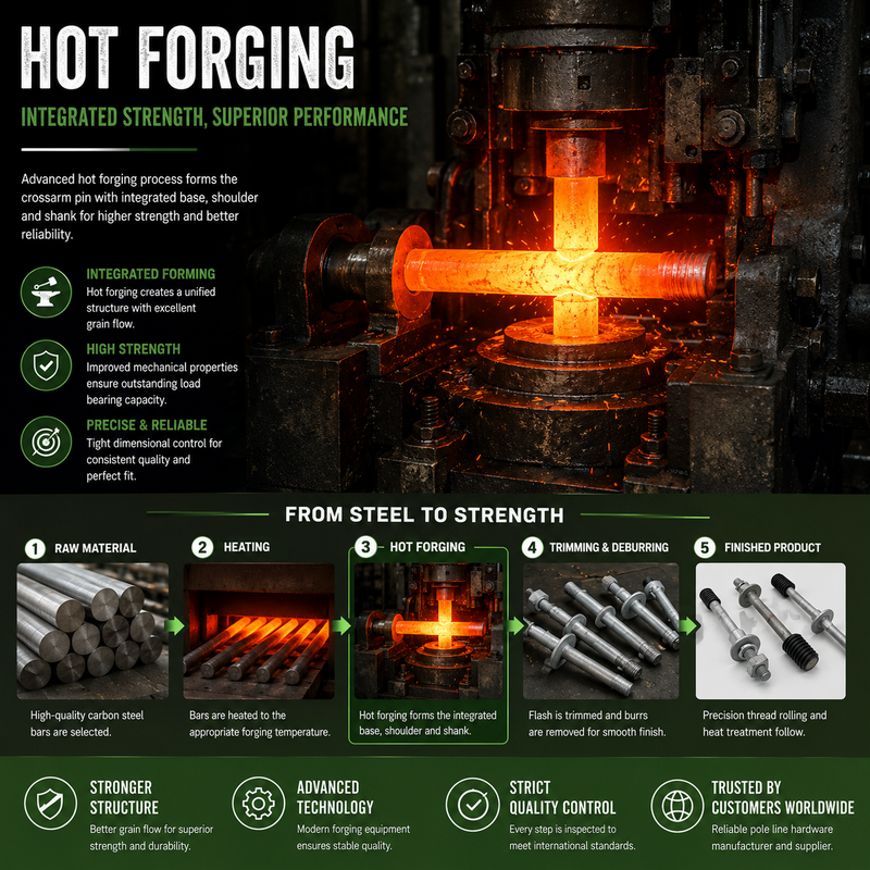 kování čepu příčného ramene za tepla crossarm pin hot forging