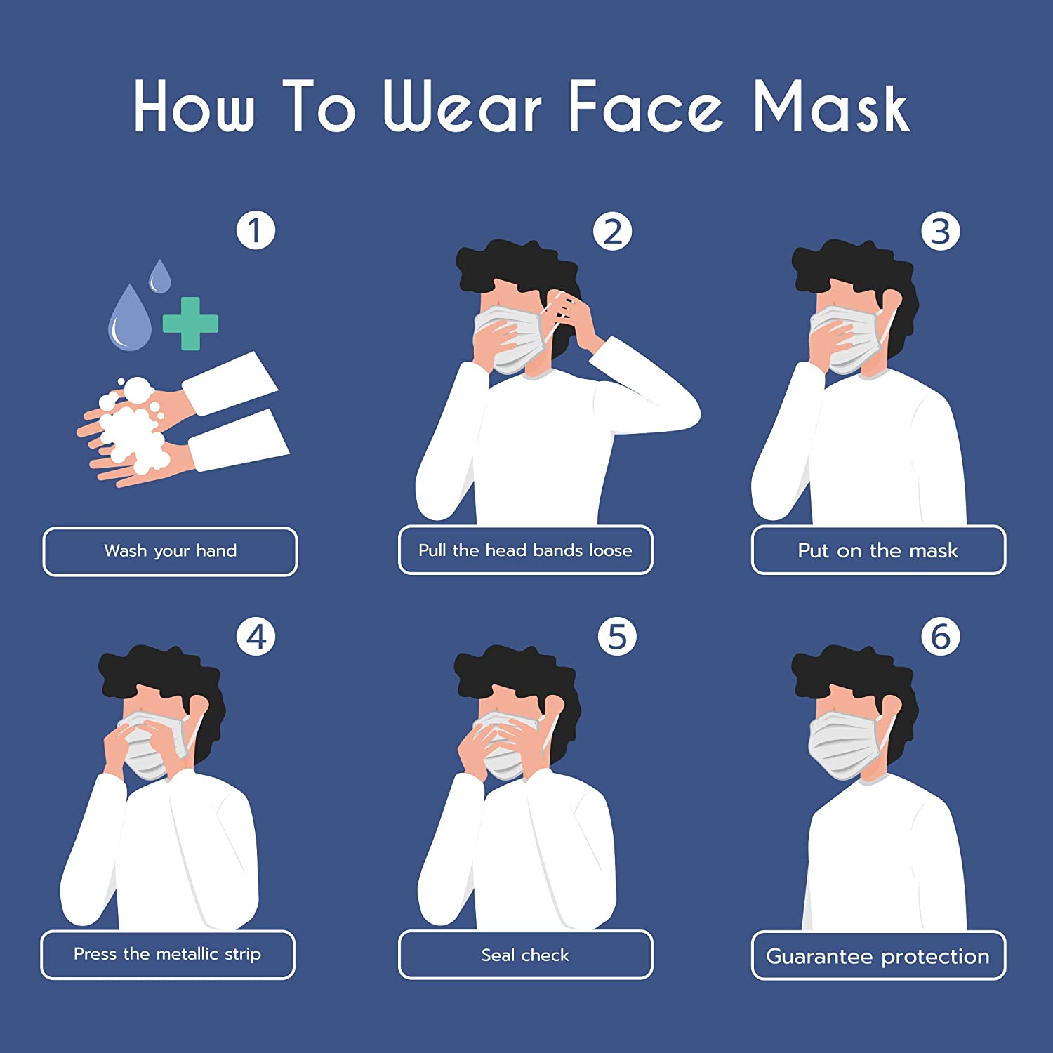 يمكن التخلص منها 3 رقائق الوجه غير المنسوجة تنفس الأذن للأطفال والكبار Disposable 3 Ply Non Woven Earloop Face Respirator For Children And Adults
