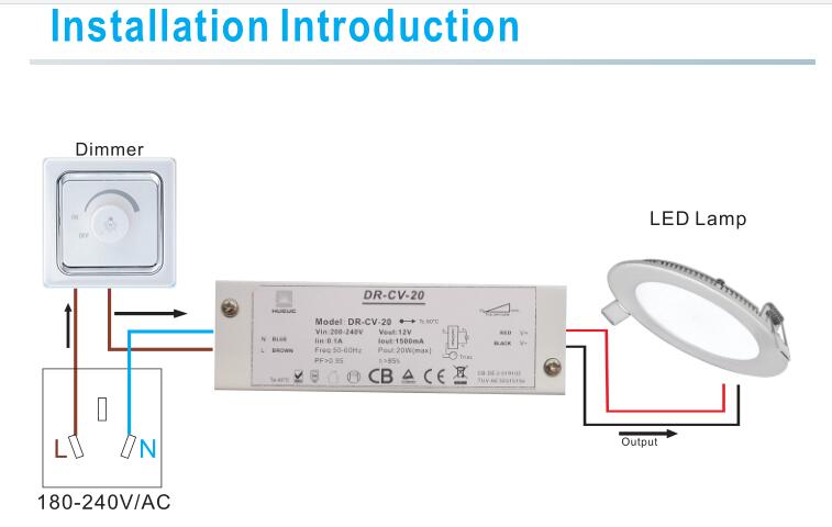 BOXED LED POWER SUPPLY