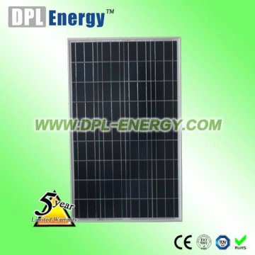 DPL-90W poly solar panel price usd