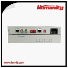 G.703 Fiber Optic Modem
